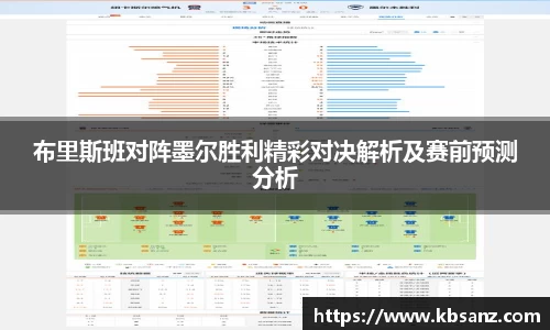 布里斯班对阵墨尔胜利精彩对决解析及赛前预测分析
